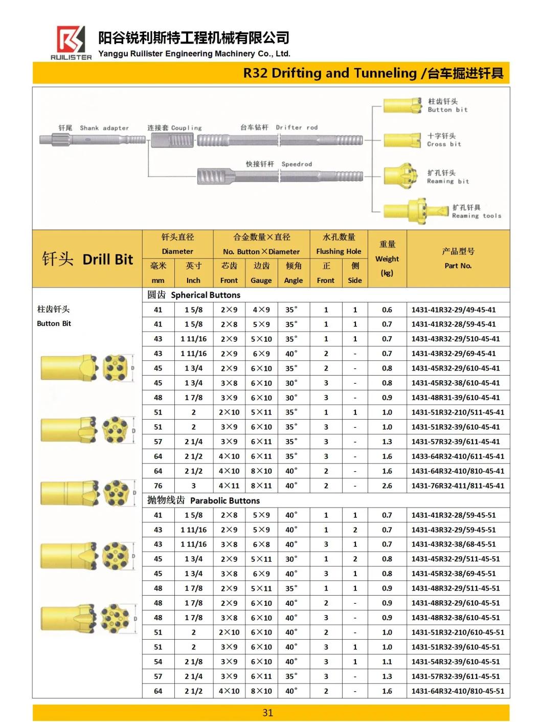 R32 41mm 43mm 45mm 48mm 51mm Regular Button Drill Bit