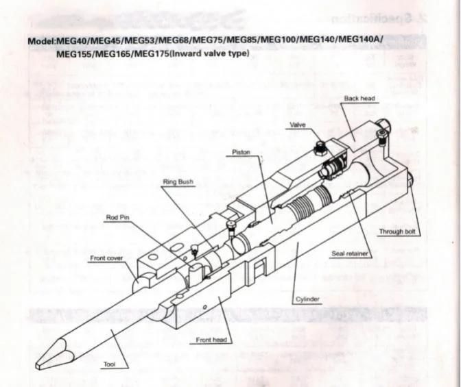 New Special Discount Hydraulic Rock Hammer Breaker