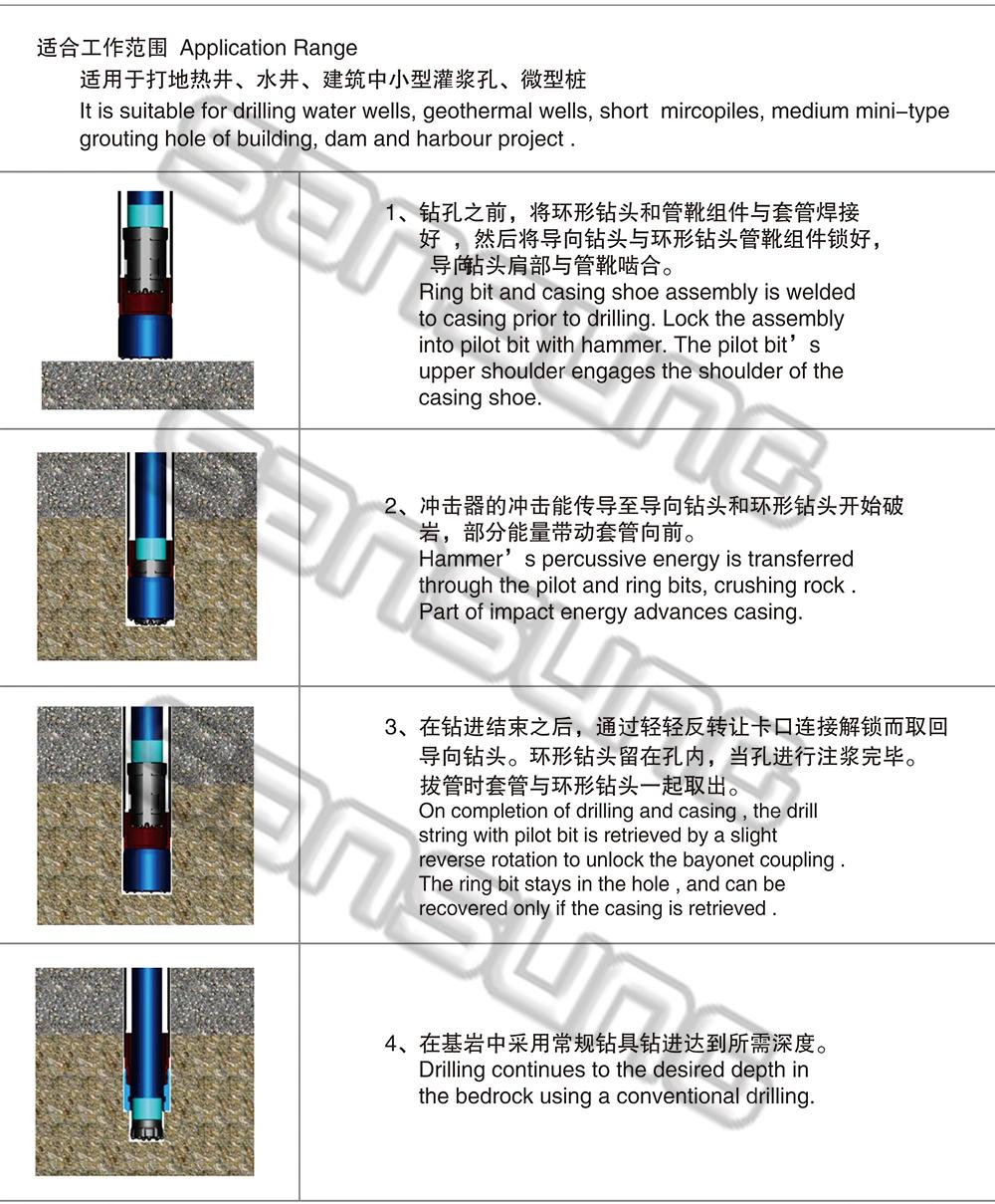 DTH Symmetric Overburden Casing Drilling Tools with Casing Shoe