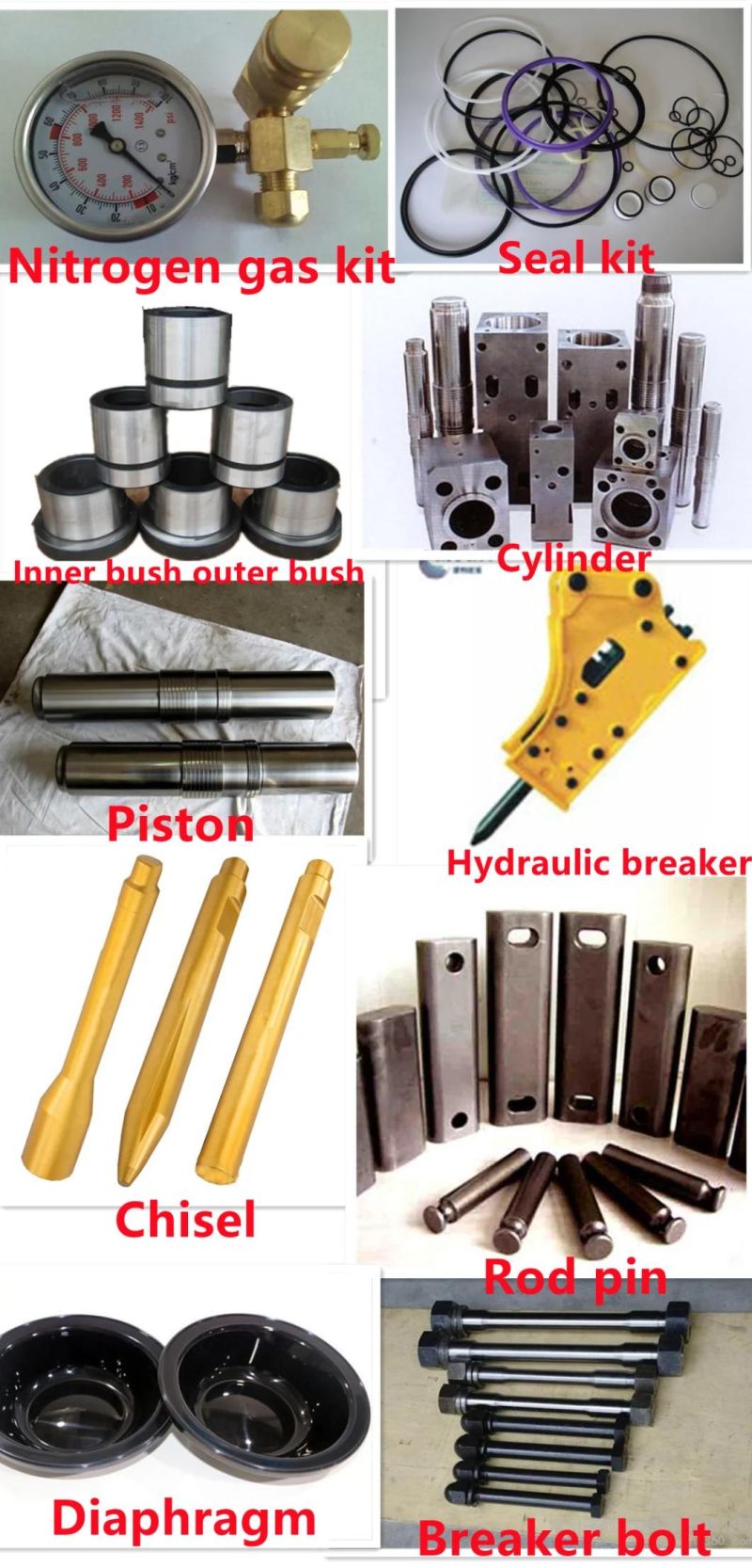 Nbk Construction Machinery Demolition Mining Excavator Kit Hydraulic Hammer Pipeline Kit with High Precision Anticorrosive