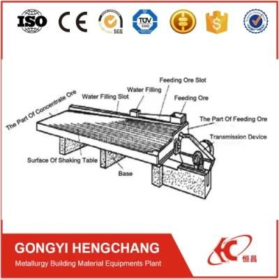 Gold Ore Shaking Table Gravity Separator Machine