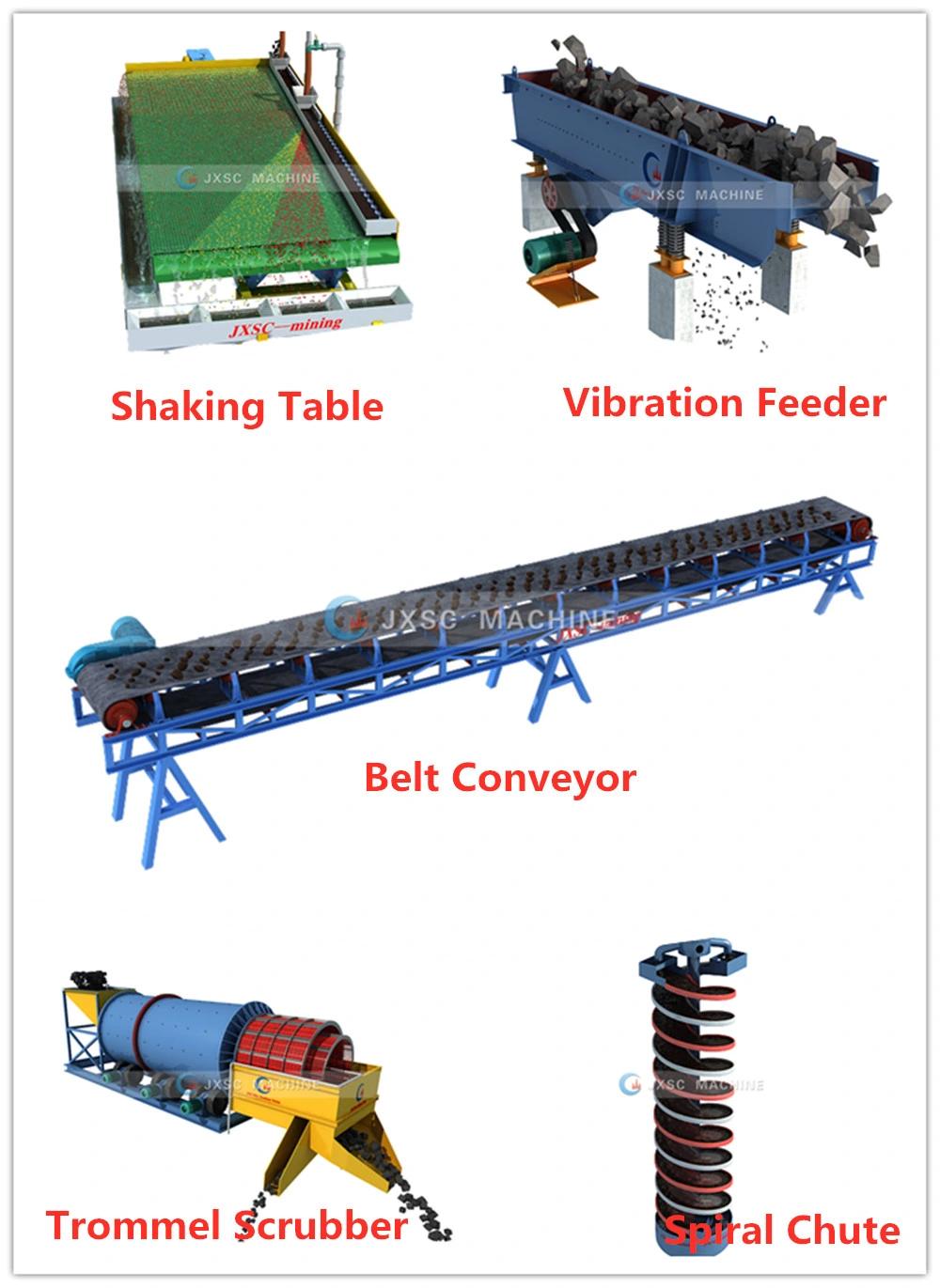 Australian Project 250tph Ilmenite Processing Plant Spiral Concentrator Mining Equipment