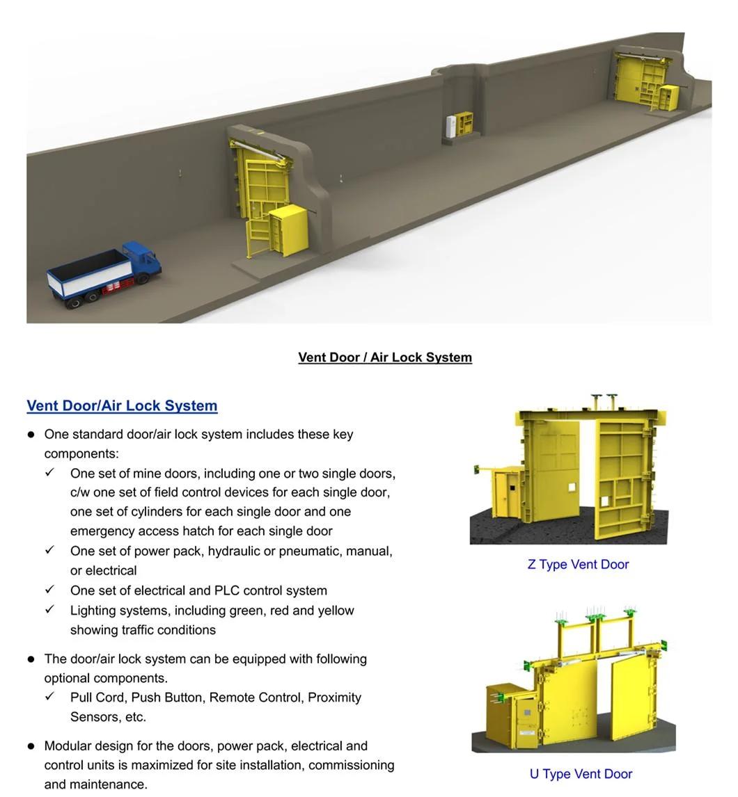 Safety PLC Control Air Lock System/Z Type New Design Balanced Ventilation Door for Coal/Mine/Tunnel