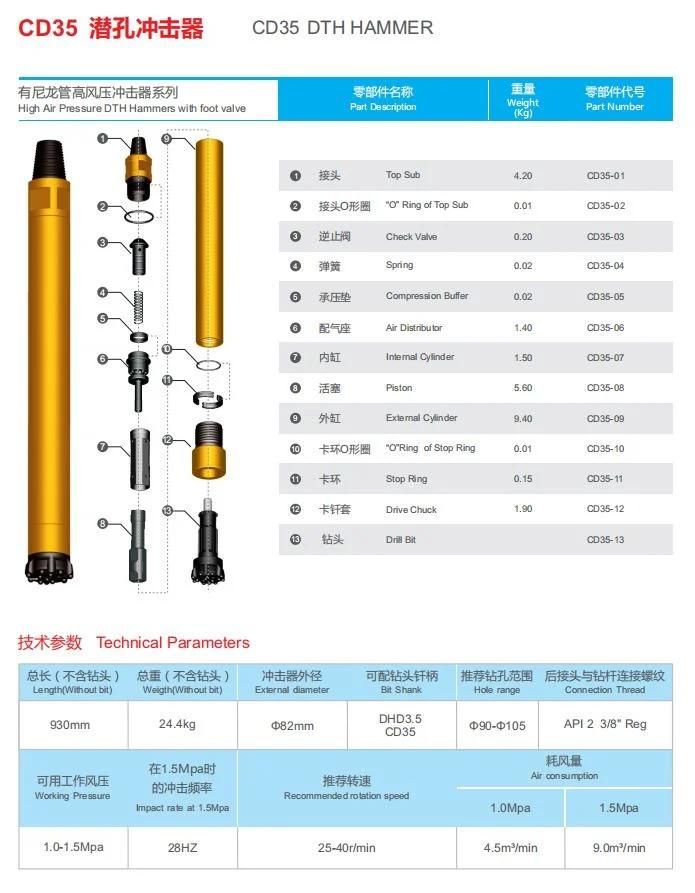 High Air Puressure DTH Hammer DHD360/Ql60/SD6/M60