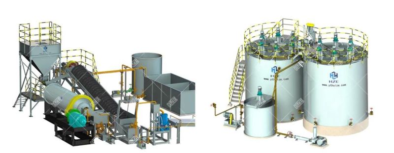 Small Scale Hard Rock and Alluvial Gold Extraction Plant