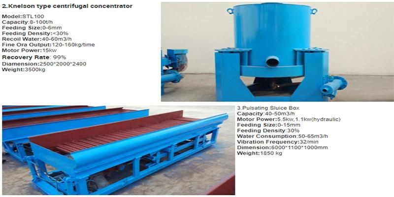 Low Working Cost Chain Bucket Mining Machinery for River Gold