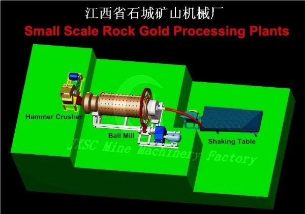 Reliable Performance Mining Equipment Jxsc Hammer Crusher for Stones&Rocks