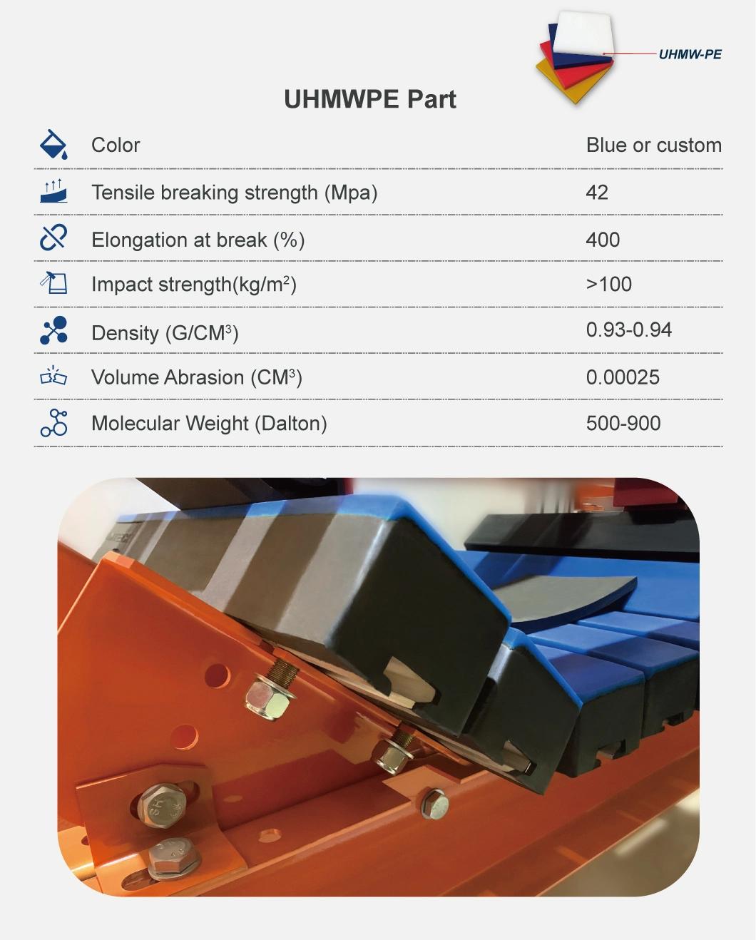 Conveyor Belt Fire Resistant UHMWPE Rubber Slider Bar Impact Bar