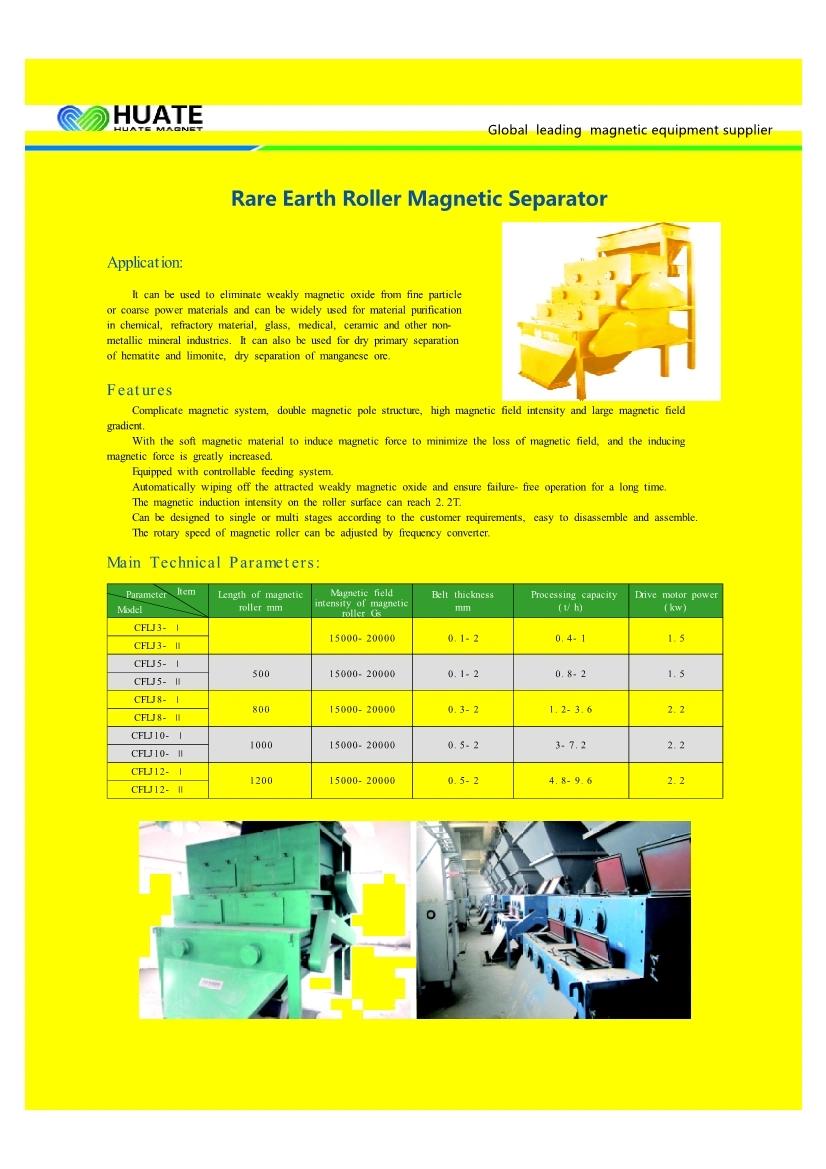 China Huate Brand Strong Roller Magnetic Separator