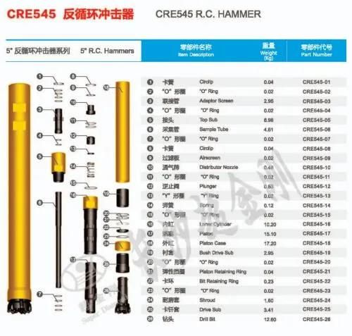 Martillo RC Reverse Circulation Drill Hammer Compatible with Pr40/52/54, Re531/542/543/545/547, Broca PARA Martillo De Fondo Air Hammer System with Drill Pipe
