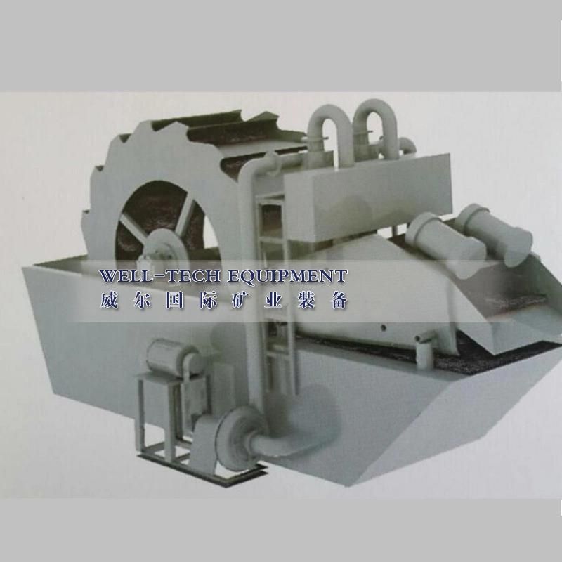 Gandong Sand Washing and Recycling Integrated Machine for Sand Washing Plant