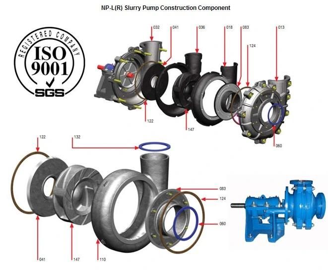 6/4DSC Replacement Open Impeller Light Abrasive Duty Slurry Pumps