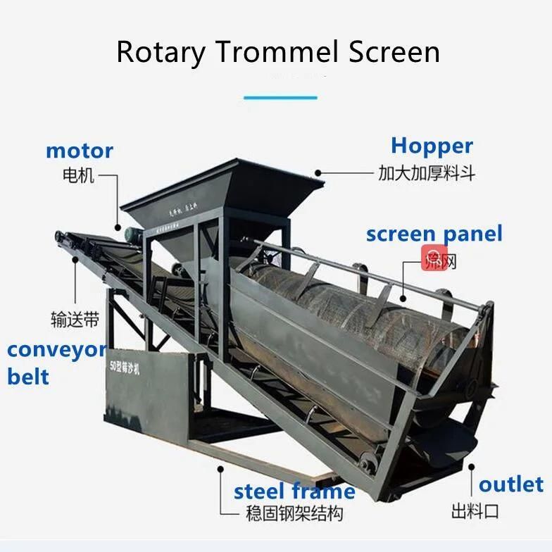 Rotary Trommel Screen