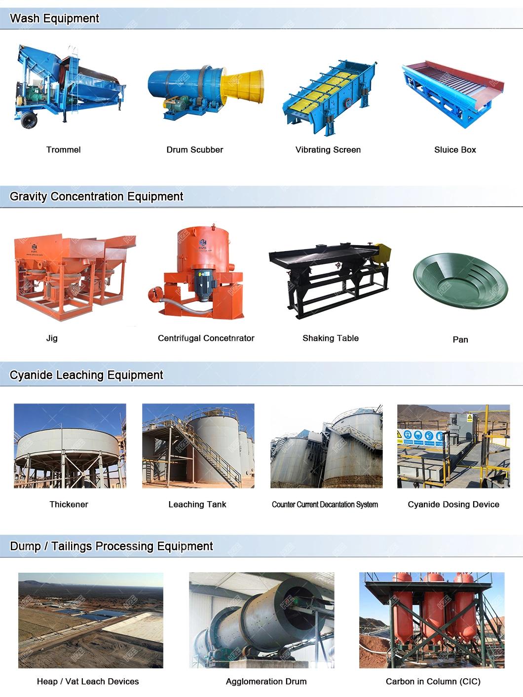 Hard Rock Gold Mining Equipments for Processing