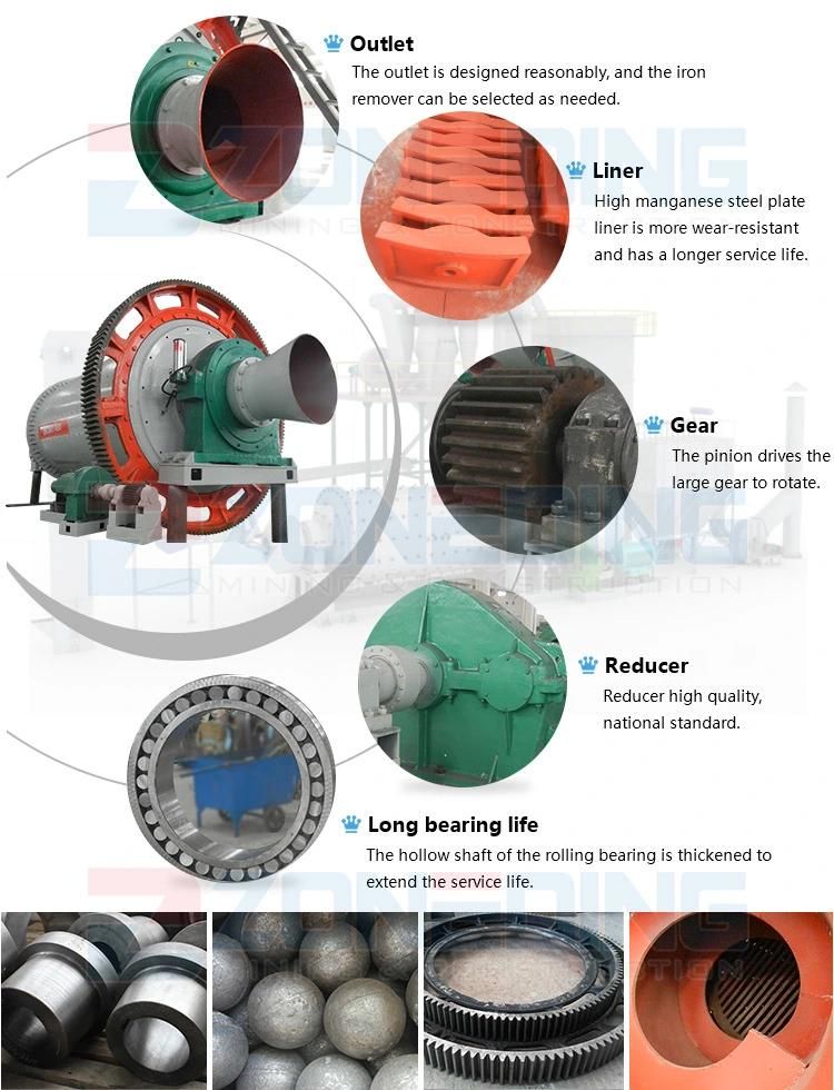 15t/H Grinding Ball Mill for Silver/Zinc/Iron Ore Mining Grinding Ball Mill