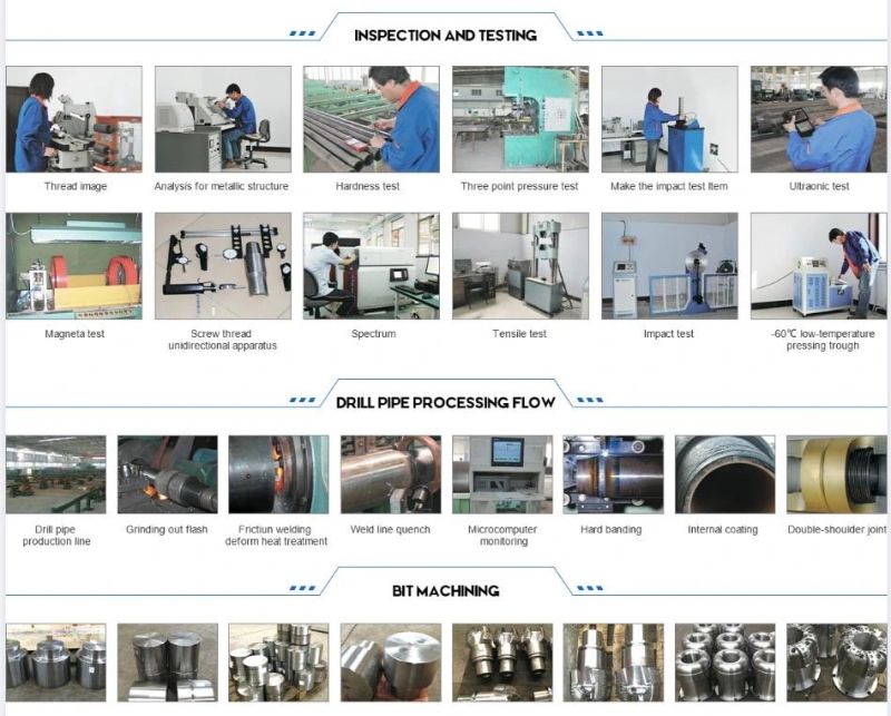 Jt2720 HDD Drill Rod Drill Pipe Price