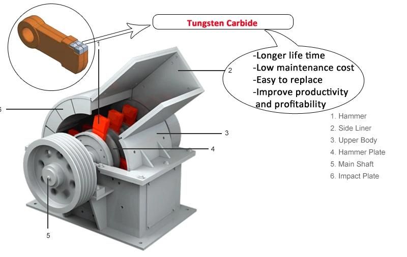 Tungsten Carbide Hammer Head for Hammer Mill Crusher