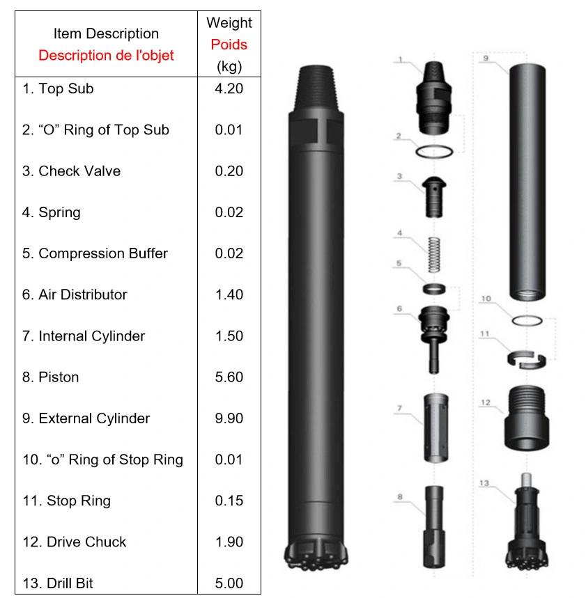 Round Button Convex Face Head IR3.5 DHD3.5 Drill Bits DTH Hammer for Drilling