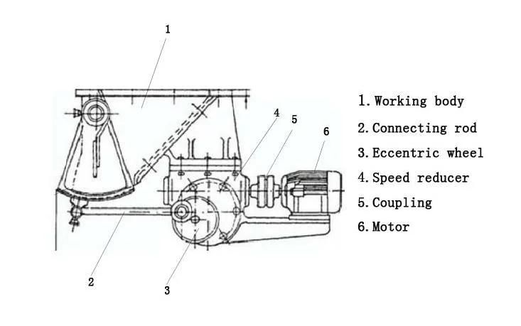 2021 Mineral Swaying Feeder/Mining Vibrating Feeder Widely Used in Mining Industry