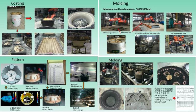 High Manganese Jaw Plates for International Brand Jaw Crushers