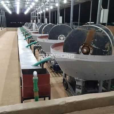 China Wet Mill / Wet Pan Mill for Gold in Africa / Use in Sudan