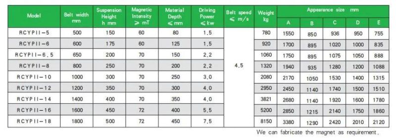 High Performance Suspension Electromagnetic Separation Permanent Magnet Iron Remover Cleaning Iron Conveyor Belt Magnetic Separator