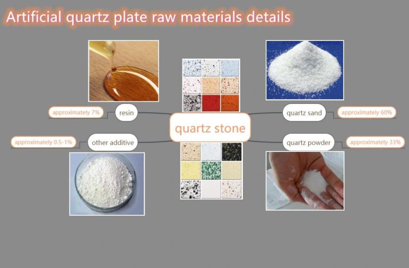 Engineered Quartz Machine Man Made Quartz Stone Slab Production Line Artificial Quartz Plate Plant