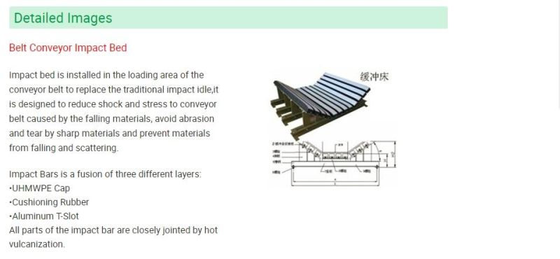 Well Made Better Quality Belt Conveyor Accessory High Impact Resistance Belt Conveyor Impact Bed