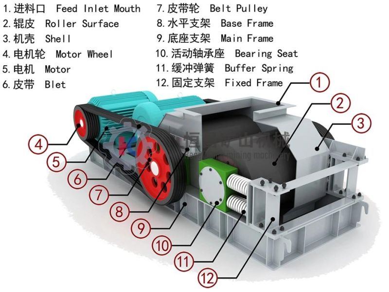 High Quality Waste Roller Crusher Machine Double Roller Crusher Machine