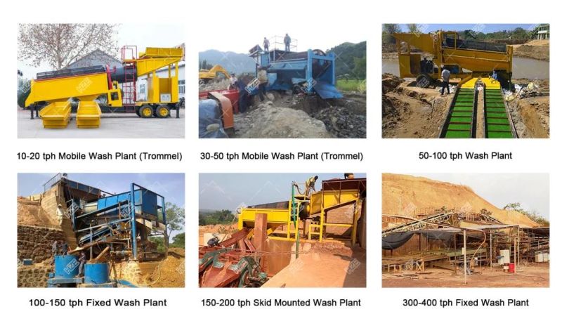 Small Scale Alluvial / Placer Gold Mining Washing Plant Trommel