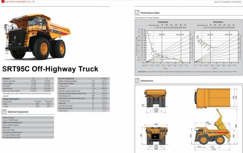 55 Tons Srt55D off Highway Wide Body Mining Vehicle 55t Mining Dump Truck