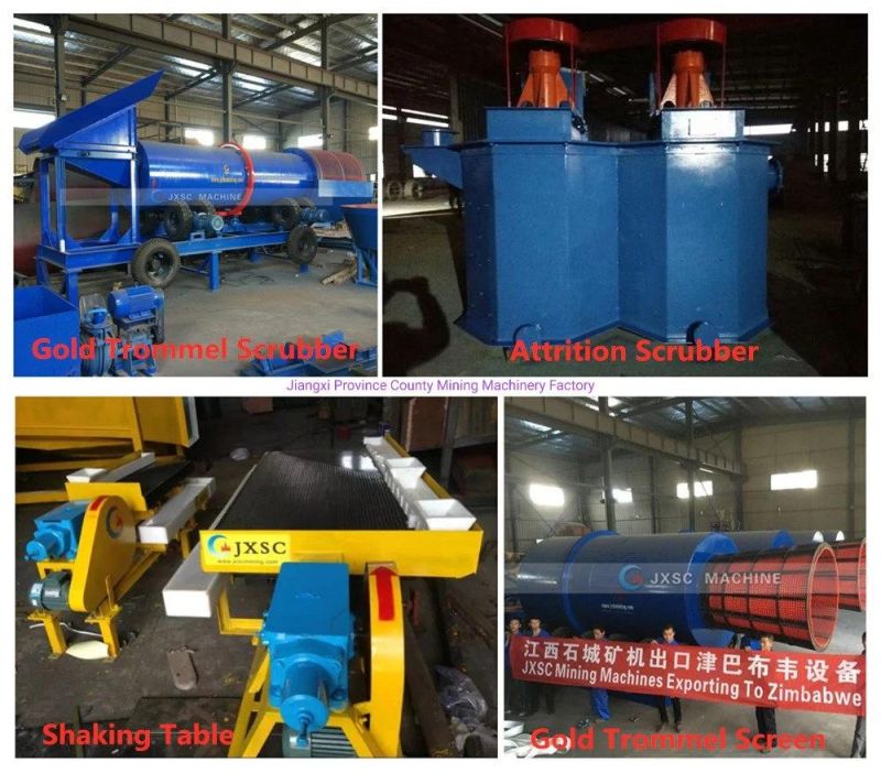 Good Quality Wet Magnetic Separator From Jxsc Mining Machinery Factory
