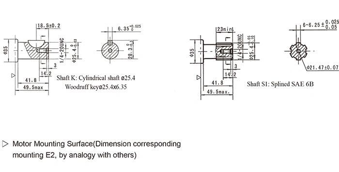 Oms315 / BMS315 / Ms315 Hydraulic Orbit Motor