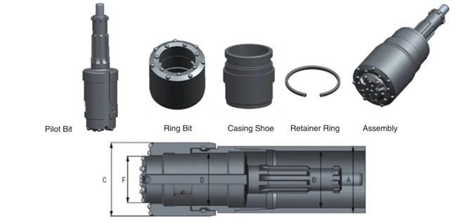 Eccentric Odex Drilling System