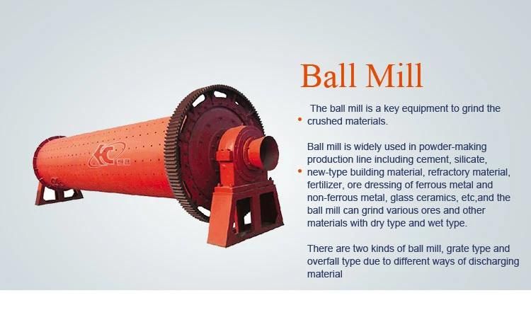 New Type and High Efficient Ball Mill for Grinding