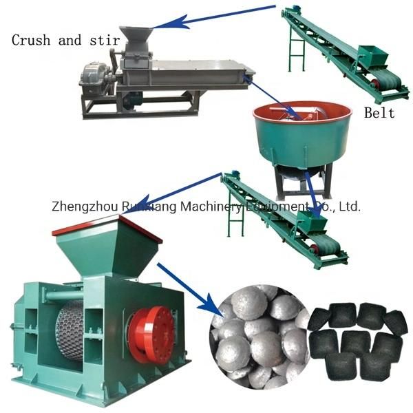 China Factory Charcoal Coal Powder Briquette Extruder Making Machine (WSMB)