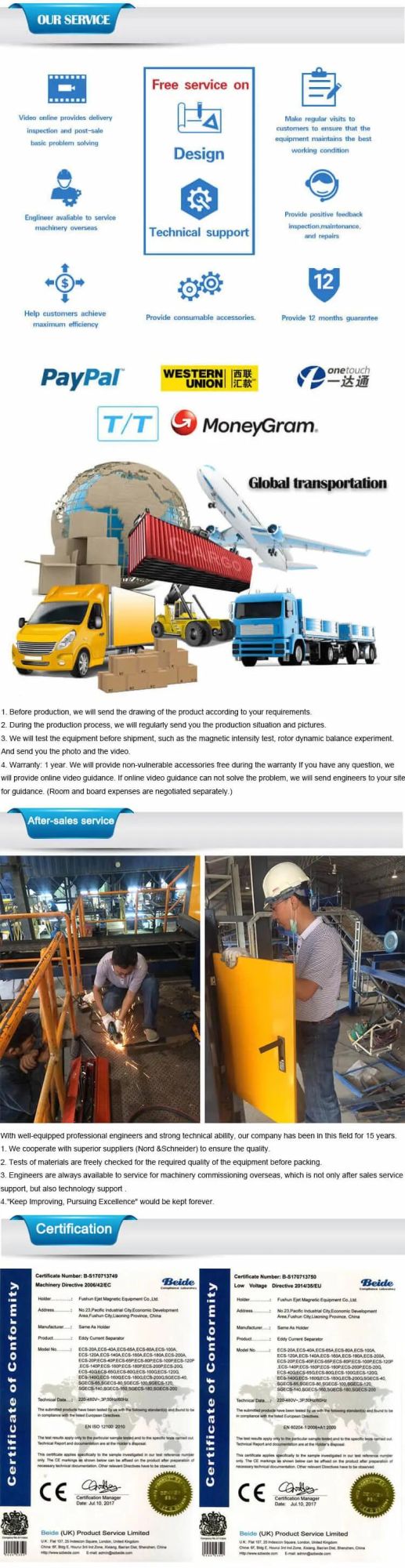 China Lifting Magnet Installed on Excavator for Removing Iron Scraps