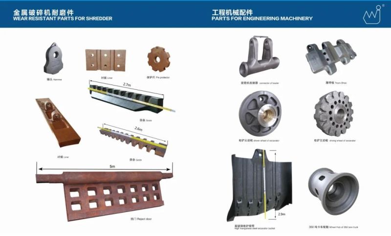 Manganese Steel Spare Parts Casting Parts Shredder Metal Parts