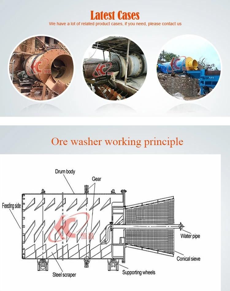 3% off Discount Sand Clay Mining Gypsum Copper Ore Stone Marble Gold Rotary Scrubber Washing Machine