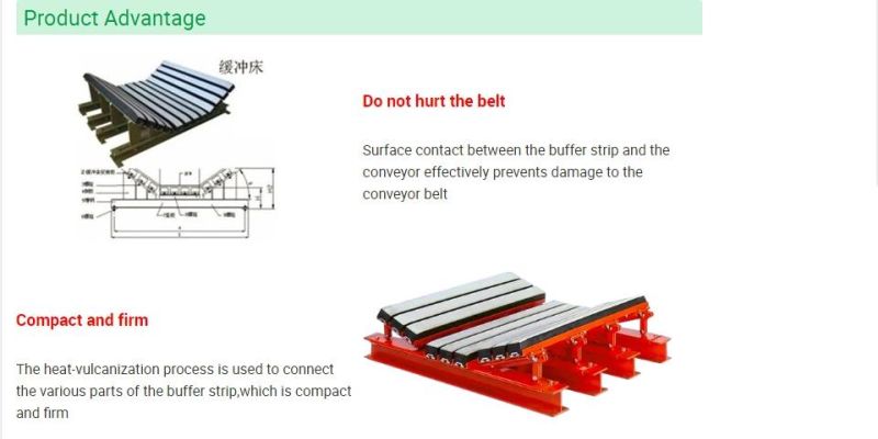 Belt Conveyor Accessory High Impact Resistance Belt Conveyor Impact Bed with Reliable Quality