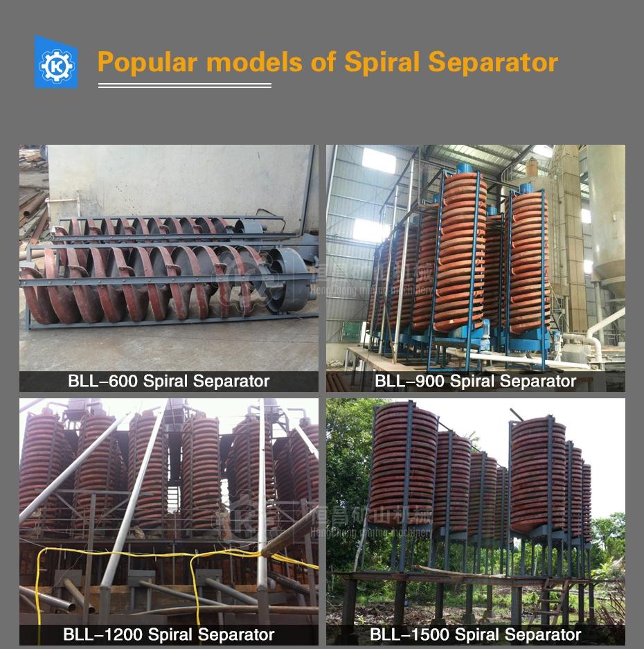 60tph Mining Gravity Separator Equipment in Tin Spiral Separator Concentrator