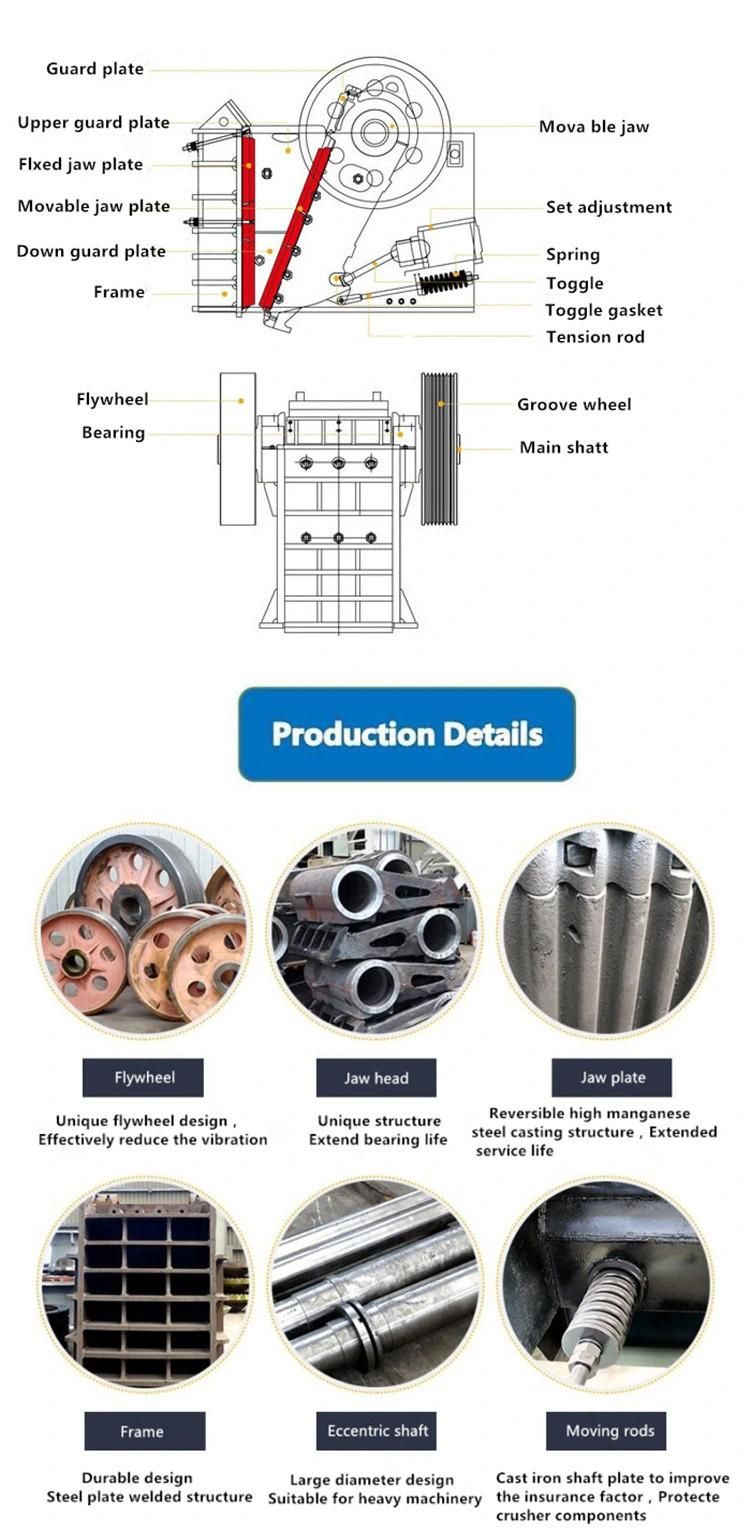 Mobile PE Series Rock Primary Crusher for Sale