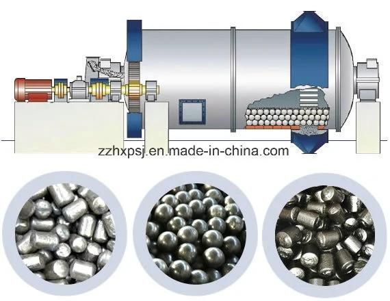 Ball Mill, Grinding Mill, Mining Equipment