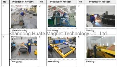 Mining Machinery Metal Protective Magnetic Separator, Conveyor Belt Electro Separator, ...