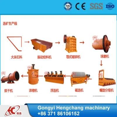 High Efficiency Dry Ore Magnetic Separator Machine Price