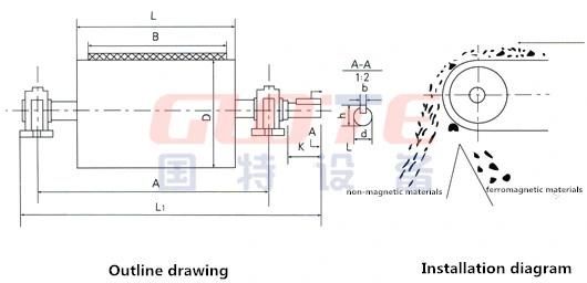 China Big Size Dry Permanent Magnetic Separator Price