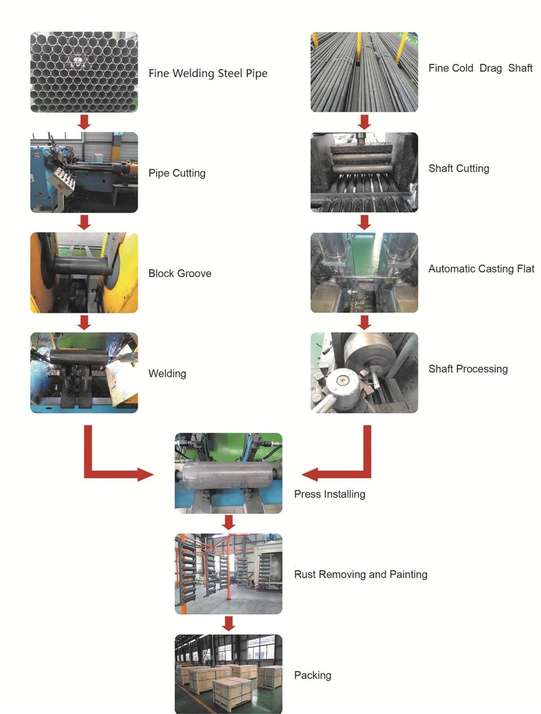 Cema Standard Steel Trough Idler Belt Conveyor Ider Roller