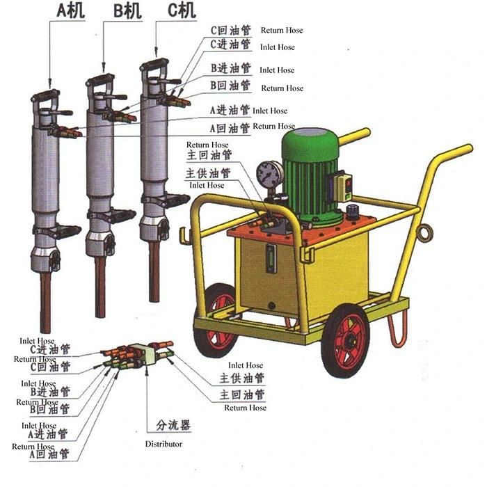 Hand Starter Diesel Hydraulic Stone Splitter with Water Cooled System