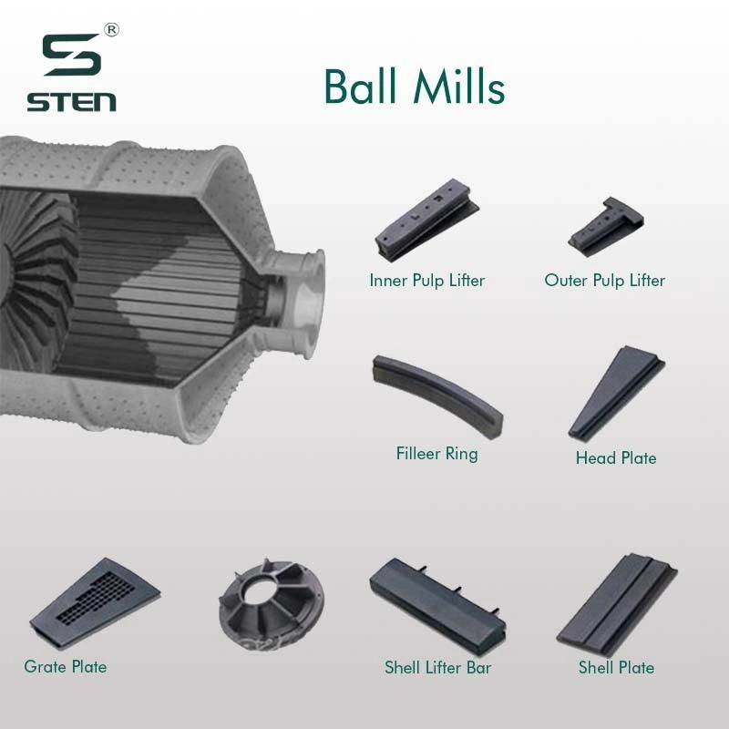 High Manganese Steel Grinding Mill Parts Roller Supplier