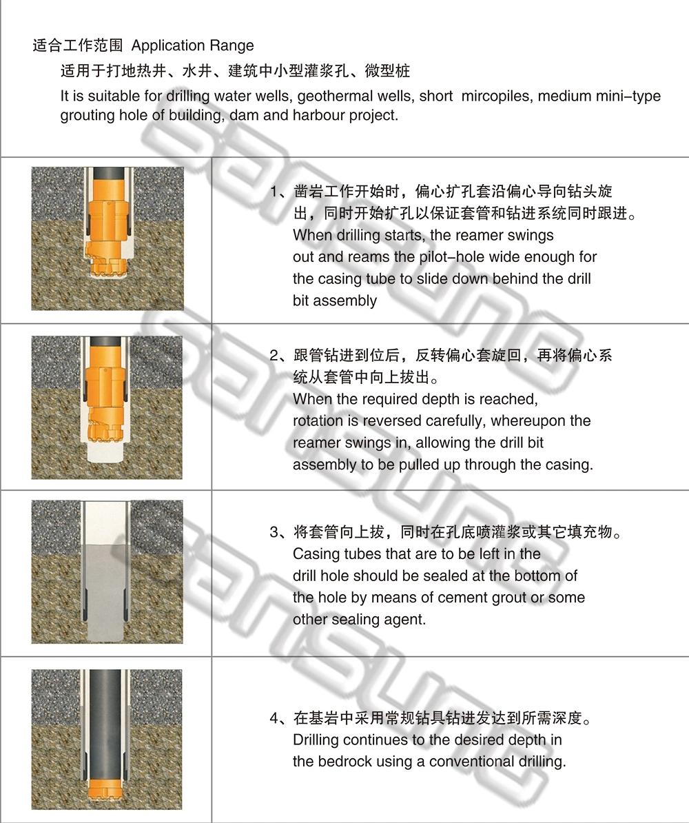 DTH Bit Odex Eccentric Overburden Casing System for Well, Micropiles, Grouting Holes